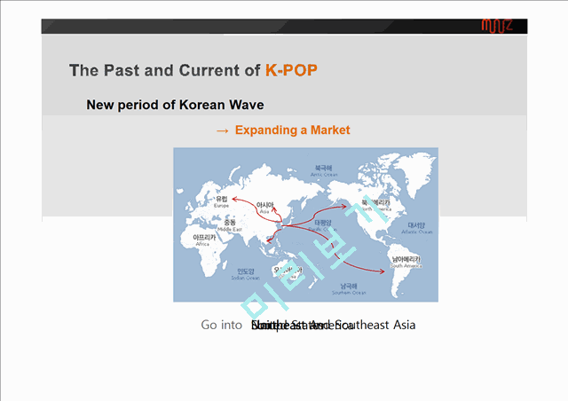 The current and future of K-POP   (10 )